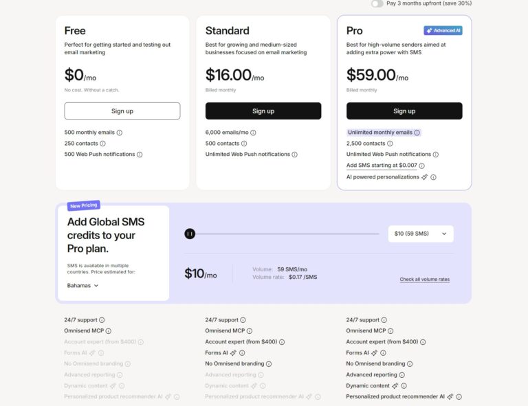 SMS marketing pricing: Pricing table for email marketing plans. Options are Free, Standard, Pro, and SMS add-on. Details per plan include prices, features like email limits, SMS credits, support, and personalization. Buttons say “Sign up” or “Add to Pro plan.”.