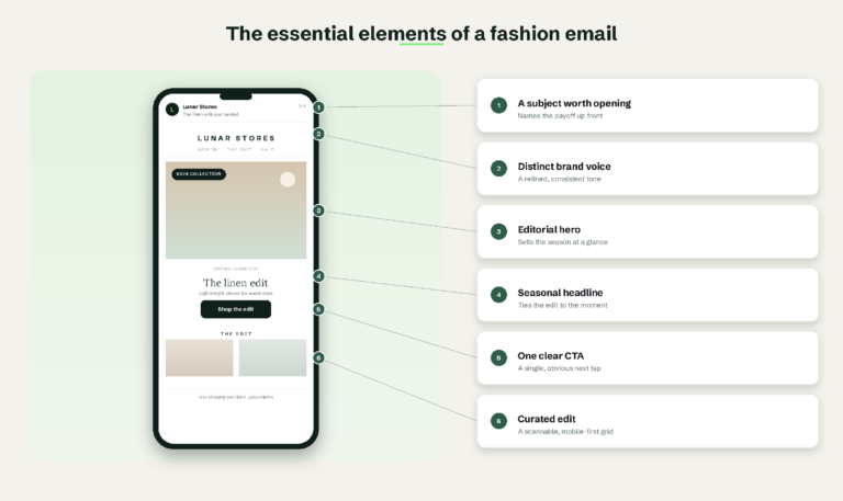 elements of a fashion email