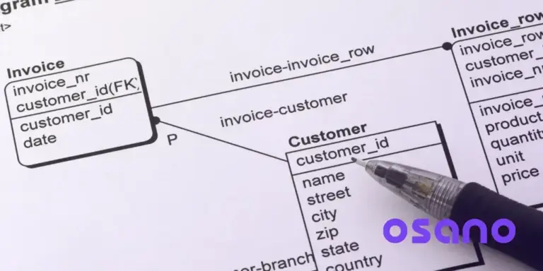 Customer data privacy document